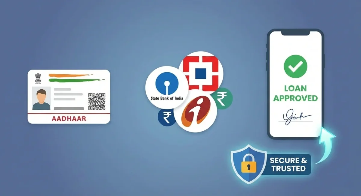 Personal loan on Aadhaar card eligibility and application process in India